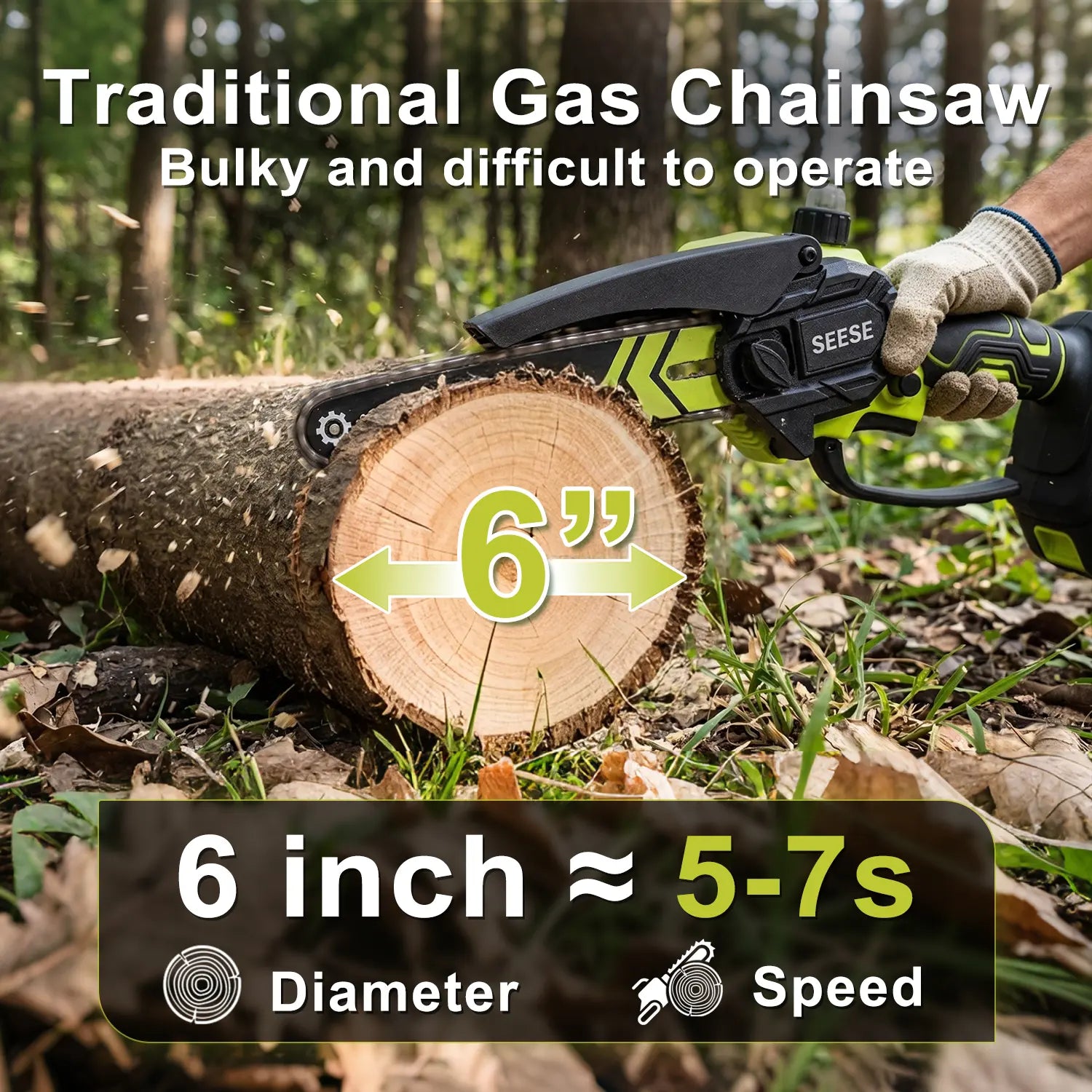 【Fathersdaygift】Seese Brushless Mini Chainsaw Oil System- Portable Electric Cordless Saw for Wood Cutting, Batteries (2000Mah) ,Pruning, Gardening, Camping - Suitable for Seniors, Women Holiday Gifts
